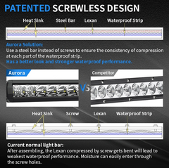 CHASE SERIES - 40" SINGLE ROW