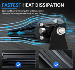 S5 SERIES - 20" SINGLE ROW SCREWLESS DESIGN