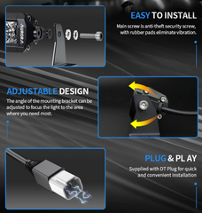 S5 SERIES - 20" SINGLE ROW SCREWLESS DESIGN